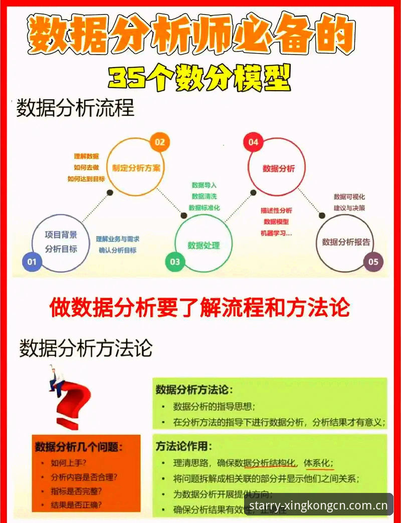 3个数据维度：由远及近之境APP下载站如何提升棋牌赛事决策效率