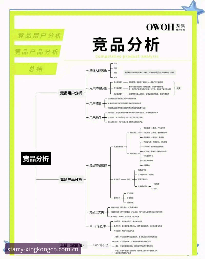 由远及近之境YXPV竞品替代评测常见问题 由远及近之境YXPV竞品替代评测常见问题深度分析:那些你绕不开的坑和答案