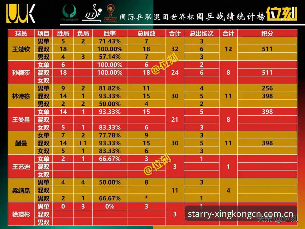 由远及近之境APP下载站 登贝莱国家队兑现天赋完整指南:从数据复盘到星空官网赛事视角的评测分析